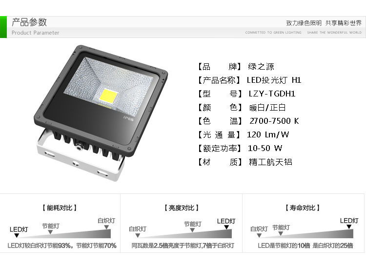 深圳市绿之源照明 高散热LED投光灯，工程照明首选